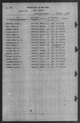 Thumbnail for Muster Rolls > 30-Jun-1939