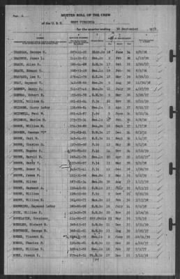 Thumbnail for Muster Rolls > 30-Sep-1939