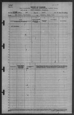 Thumbnail for Report of Changes > 2-Apr-1940