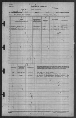 Thumbnail for Report of Changes > 2-Apr-1940