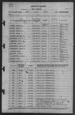 Thumbnail for Report of Changes > 30-Apr-1940