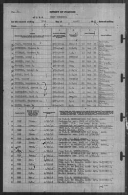 Thumbnail for Report of Changes > 30-Apr-1940