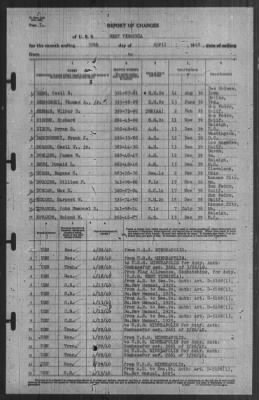 Thumbnail for Report of Changes > 30-Apr-1940