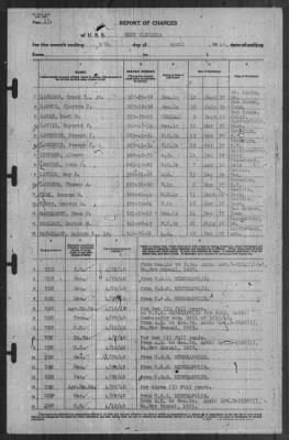 Thumbnail for Report of Changes > 30-Apr-1940