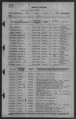 Thumbnail for Report of Changes > 30-Apr-1940