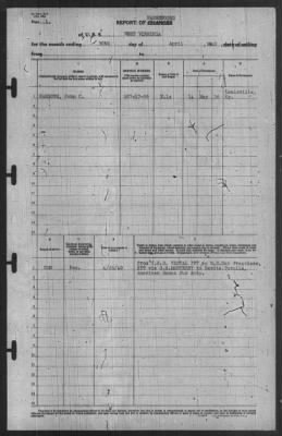 Thumbnail for Report of Changes > 30-Apr-1940