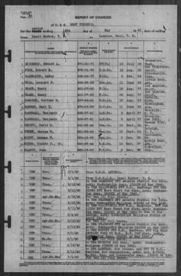 Thumbnail for Report of Changes > 14-May-1940