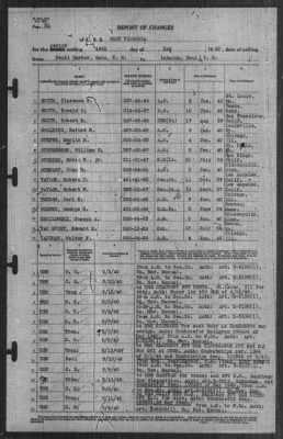 Report of Changes > 14-May-1940