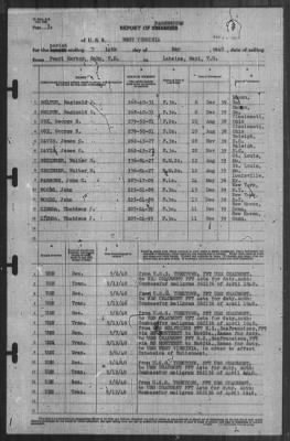 Report of Changes > 14-May-1940