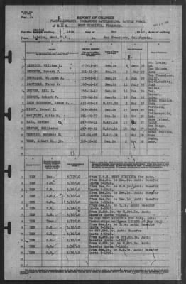 Thumbnail for Report of Changes > 18-May-1940