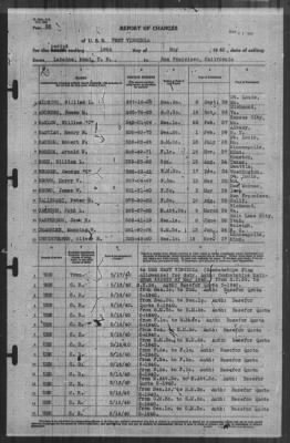 Report of Changes > 18-May-1940