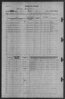 Thumbnail for Report of Changes > 18-May-1940