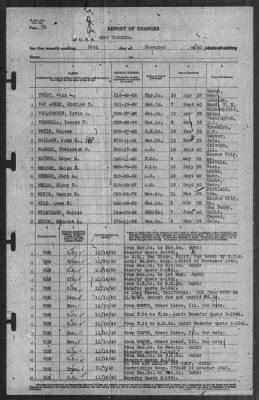 Thumbnail for Report of Changes > 30-Nov-1940