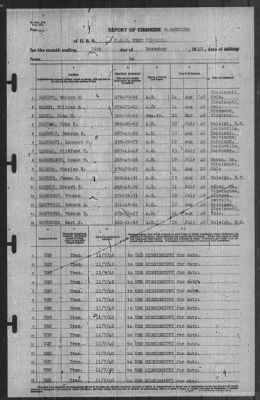 Thumbnail for Report of Changes > 30-Nov-1940