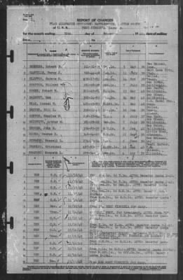 Thumbnail for Report of Changes > 30-Nov-1940