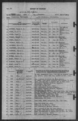 Thumbnail for Report of Changes > 10-Dec-1940