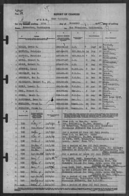 Thumbnail for Report of Changes > 10-Dec-1940