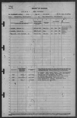 Thumbnail for Report of Changes > 10-Dec-1940