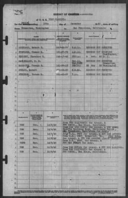 Thumbnail for Report of Changes > 10-Dec-1940