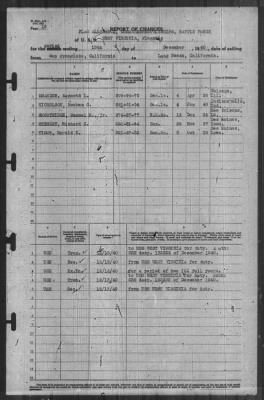 Thumbnail for Report of Changes > 13-Dec-1940