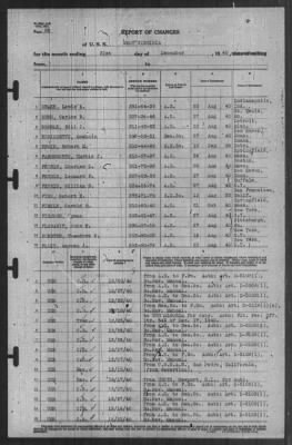 Thumbnail for Report of Changes > 31-Dec-1940