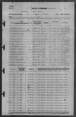 Thumbnail for Report of Changes > 31-Dec-1940