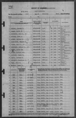 Thumbnail for Report of Changes > 31-Dec-1940