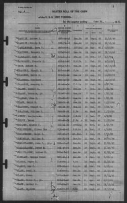 Thumbnail for Muster Rolls > 30-Jun-1941