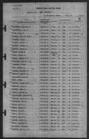 Thumbnail for 30-Jun-1941 - Page 25