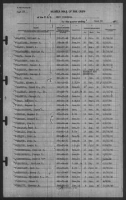 Muster Rolls > 30-Jun-1941