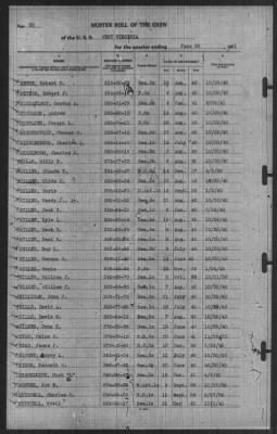 Muster Rolls > 30-Jun-1941