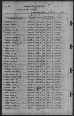 Muster Rolls > 30-Jun-1941