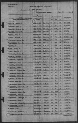 Muster Rolls > 30-Jun-1941