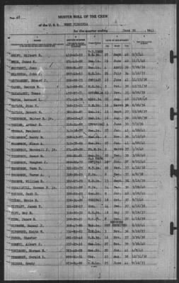 Muster Rolls > 30-Jun-1941