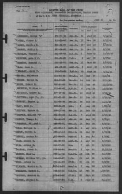 Muster Rolls > 30-Jun-1941