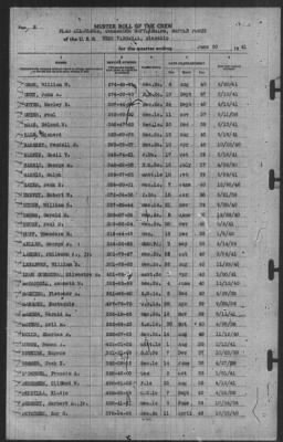 Muster Rolls > 30-Jun-1941