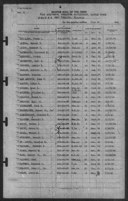 Muster Rolls > 30-Jun-1941