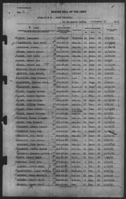 Muster Rolls > 30-Sep-1941