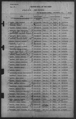 Muster Rolls > 30-Sep-1941