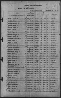 Muster Rolls > 30-Sep-1941