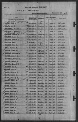 Muster Rolls > 30-Sep-1941