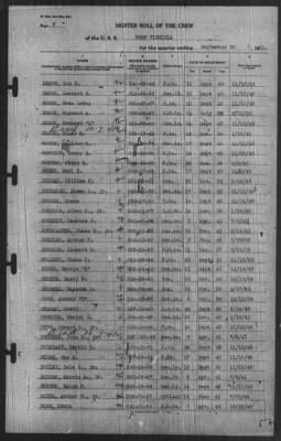 Muster Rolls > 30-Sep-1941