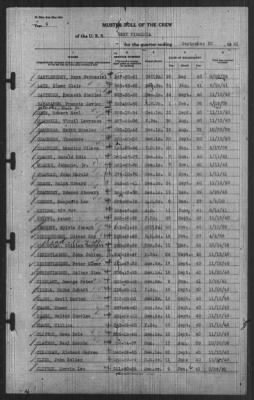 Muster Rolls > 30-Sep-1941