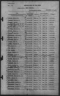 Muster Rolls > 30-Sep-1941