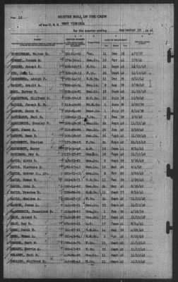 Muster Rolls > 30-Sep-1941