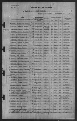 Muster Rolls > 30-Sep-1941