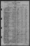 Thumbnail for 30-Sep-1941 - Page 15