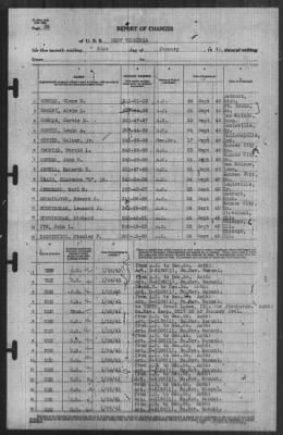 Thumbnail for Report of Changes > 31-Jan-1941