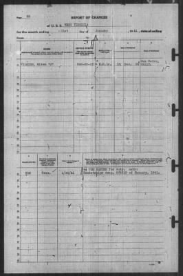 Report of Changes > 31-Jan-1941