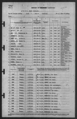 Report of Changes > 31-Jan-1941